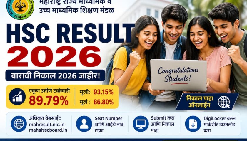 maharashtra-hsc-result-2026