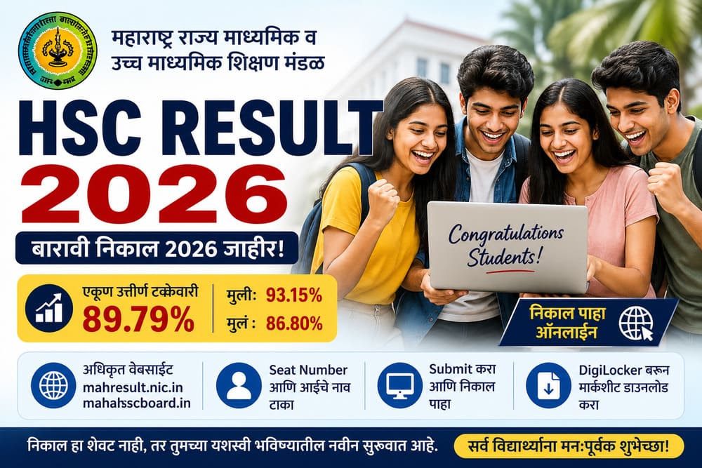 maharashtra-hsc-result-2026